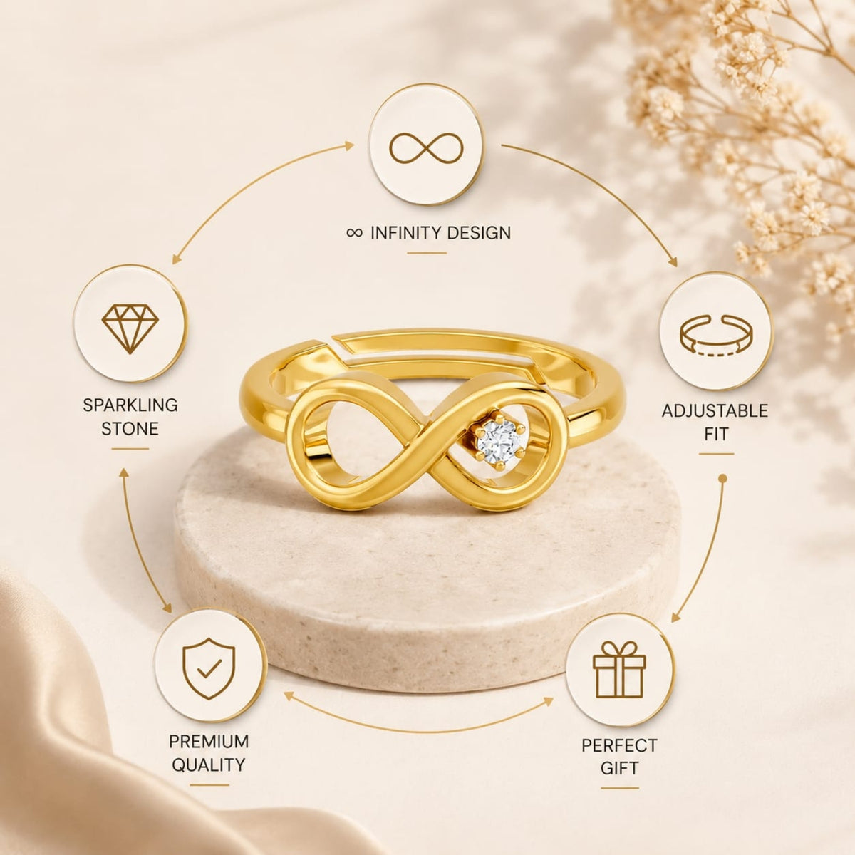 Infinity Loop Solitaire Gold Plated Ring