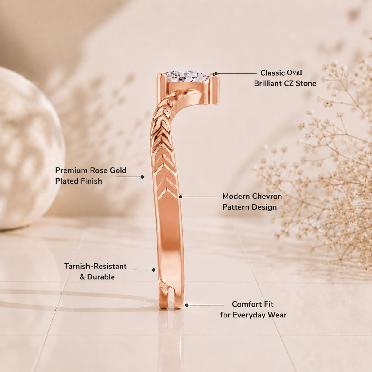Pear-Cut Solitaire Chevron Rose Gold Plated Ring