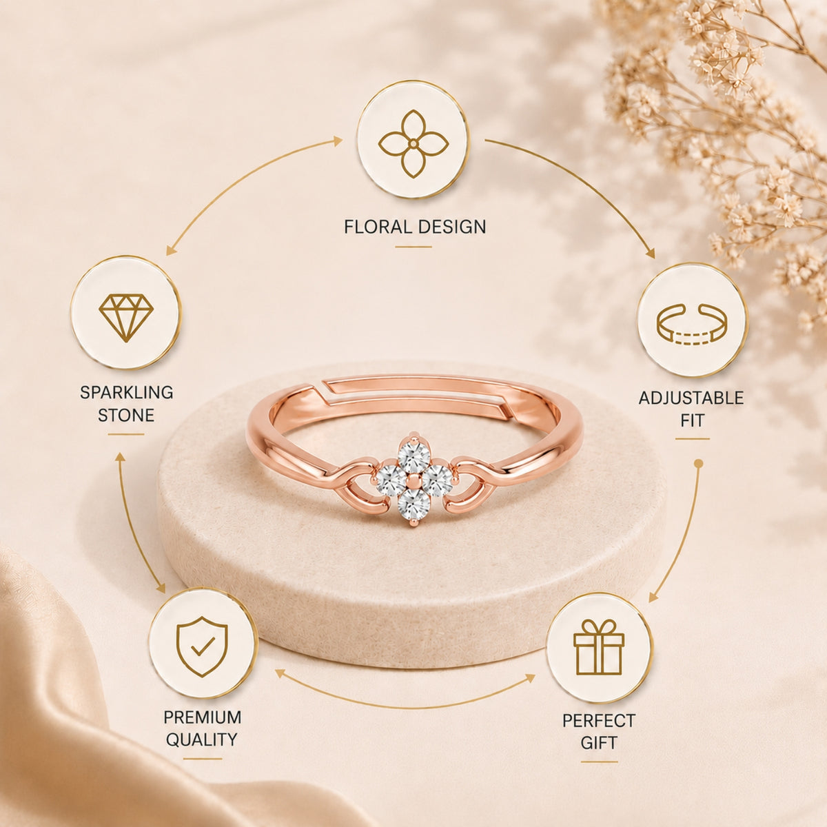 Four-Petal Floral Cluster Rose Gold Plated Ring