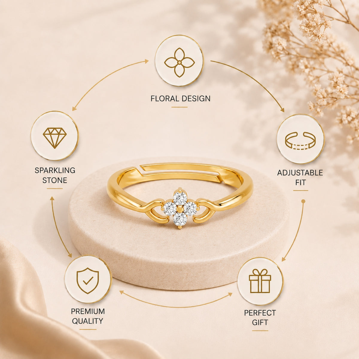 Four-Petal Floral Cluster Gold Plated Ring